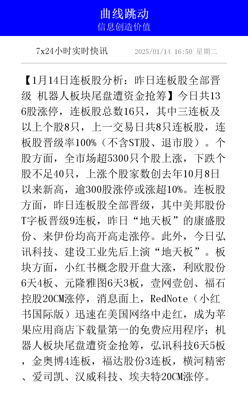 ST联合连收6个涨停板