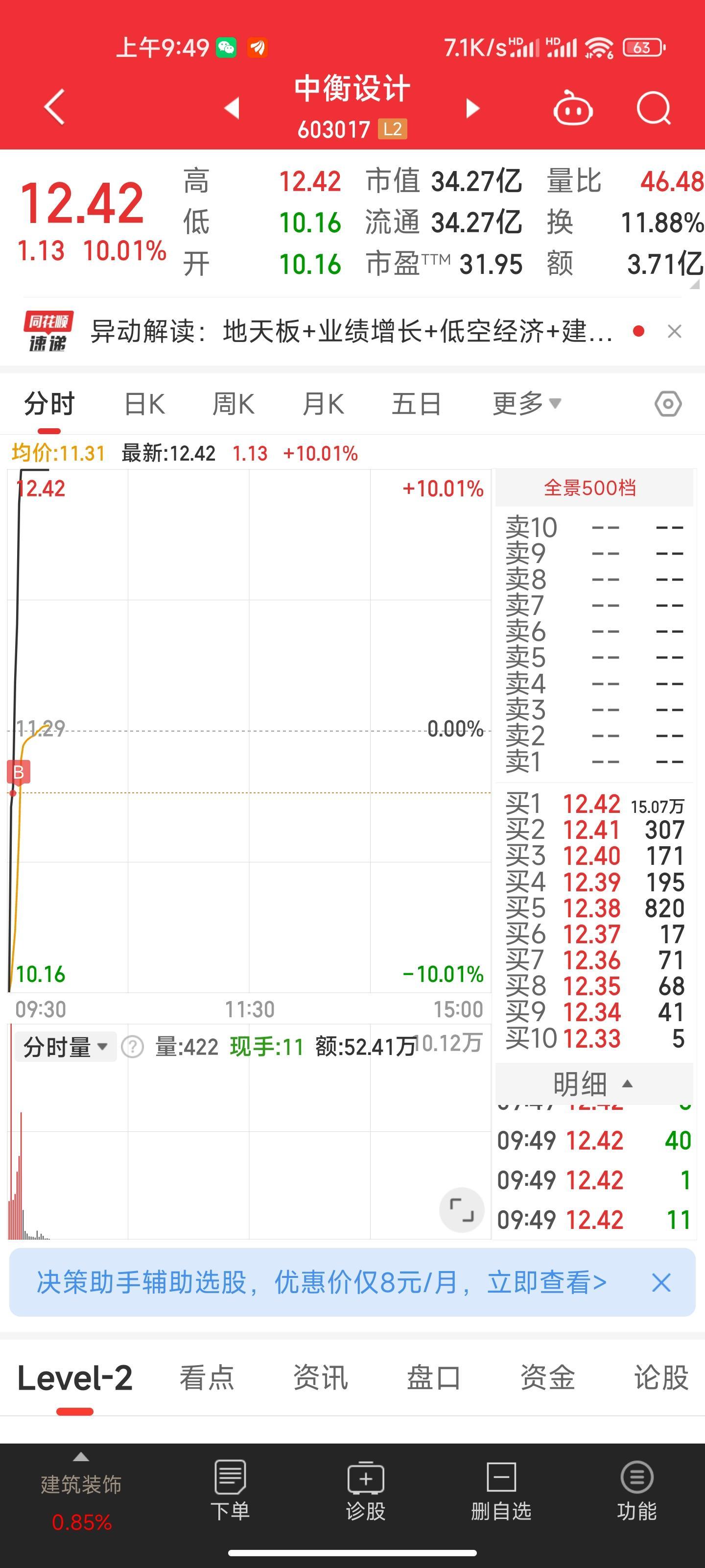 中衡设计录得5天4板