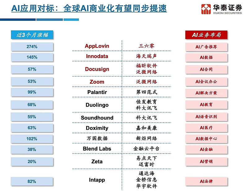 海天瑞声：受益于AI产业两大发展趋势 将拓展海外定制服务市场