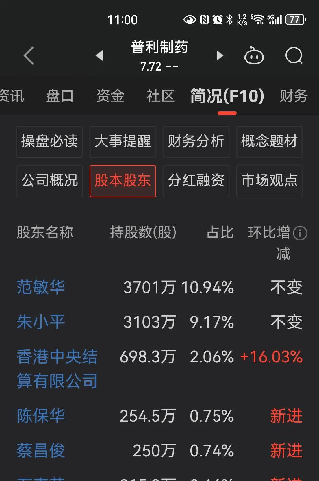 【公告精选】迈普医学：拟购买易介医疗100%股权，6月6日复牌