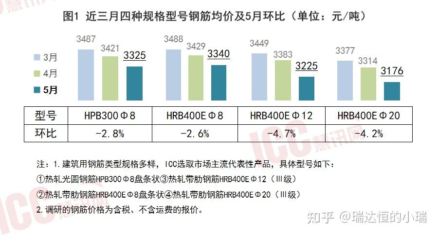 植脂末需求萎缩，佳禾食品大力拓展C端却难敌费用黑洞，一季度净利润暴跌90%