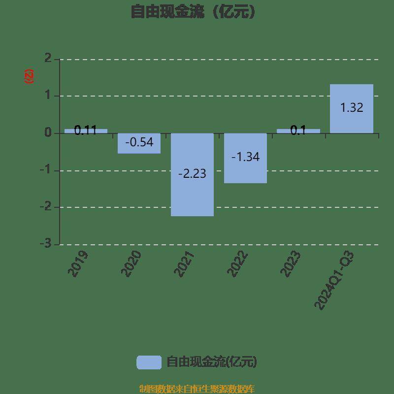 川仪股份：截至2025年3月31日，公司股东人数20,948人