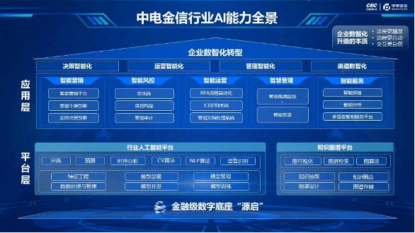 博亚精工等成立智能装备公司 含AI业务