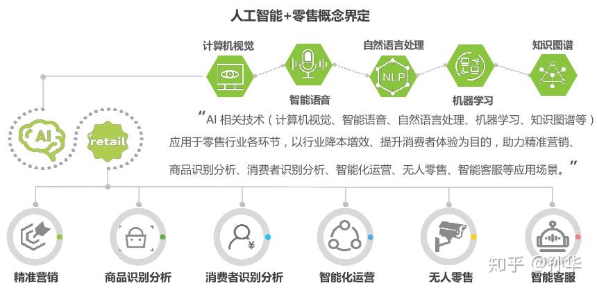 博亚精工等成立智能装备公司 含AI业务