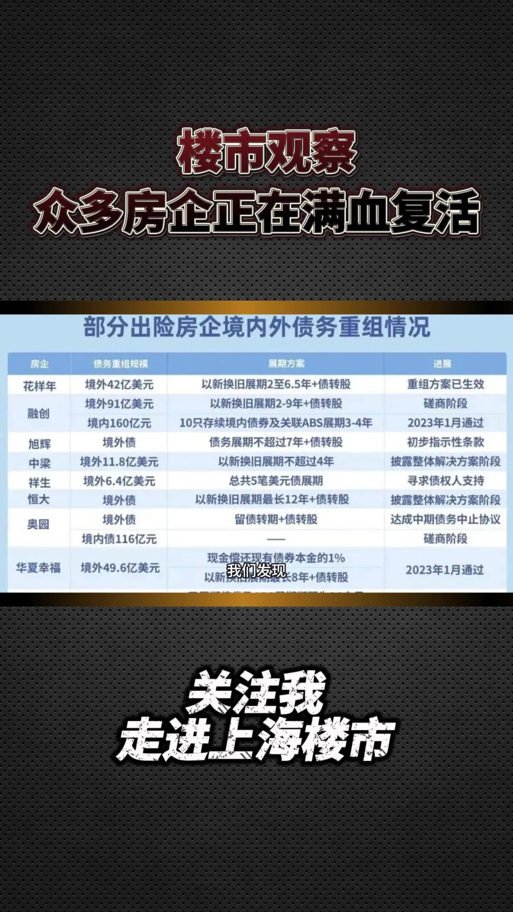 新增专项债发行提速，年内超千亿用于土地、存量商品房收储
