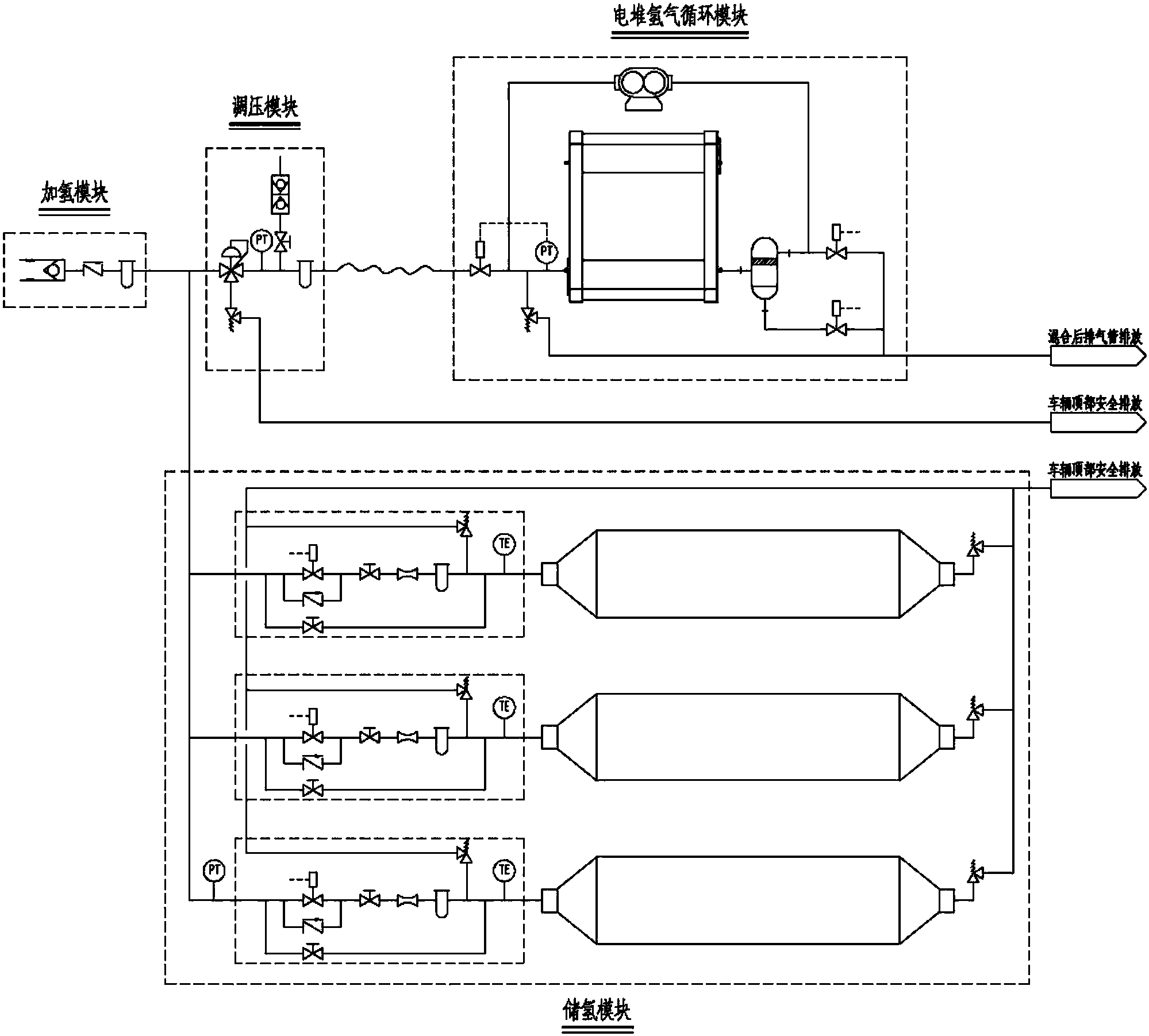 天能股份获得发明专利授权：“一种燃料电池催化剂及其制备方法与应用”