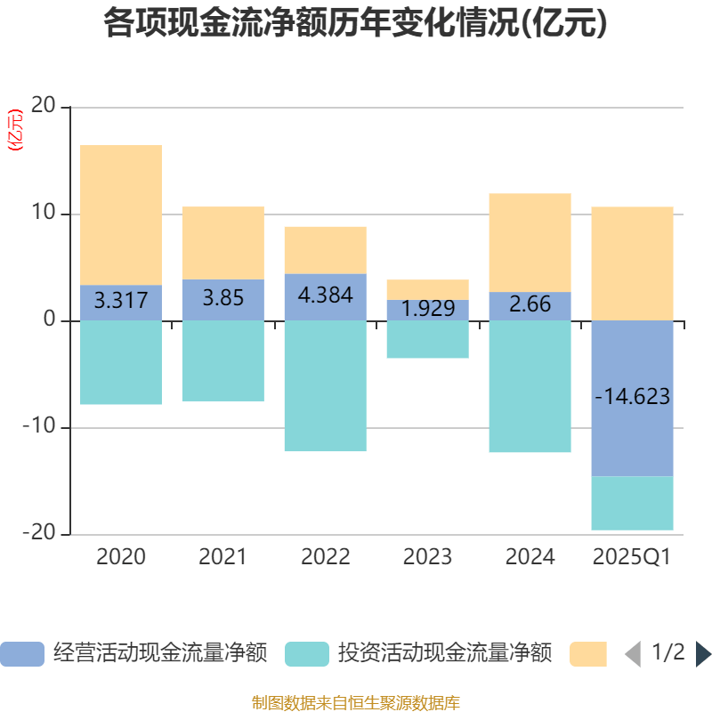 润建股份等投资成立科技公司 含安防设备销售业务
