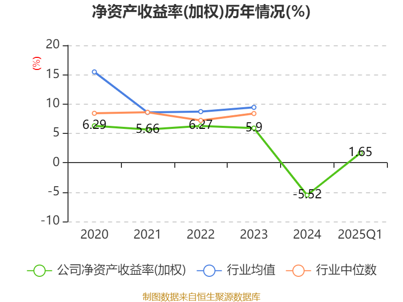 百利电气录得9天5板