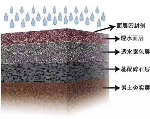 中海油服获得发明专利授权：“一种水泥胶结测井仪测试装置”