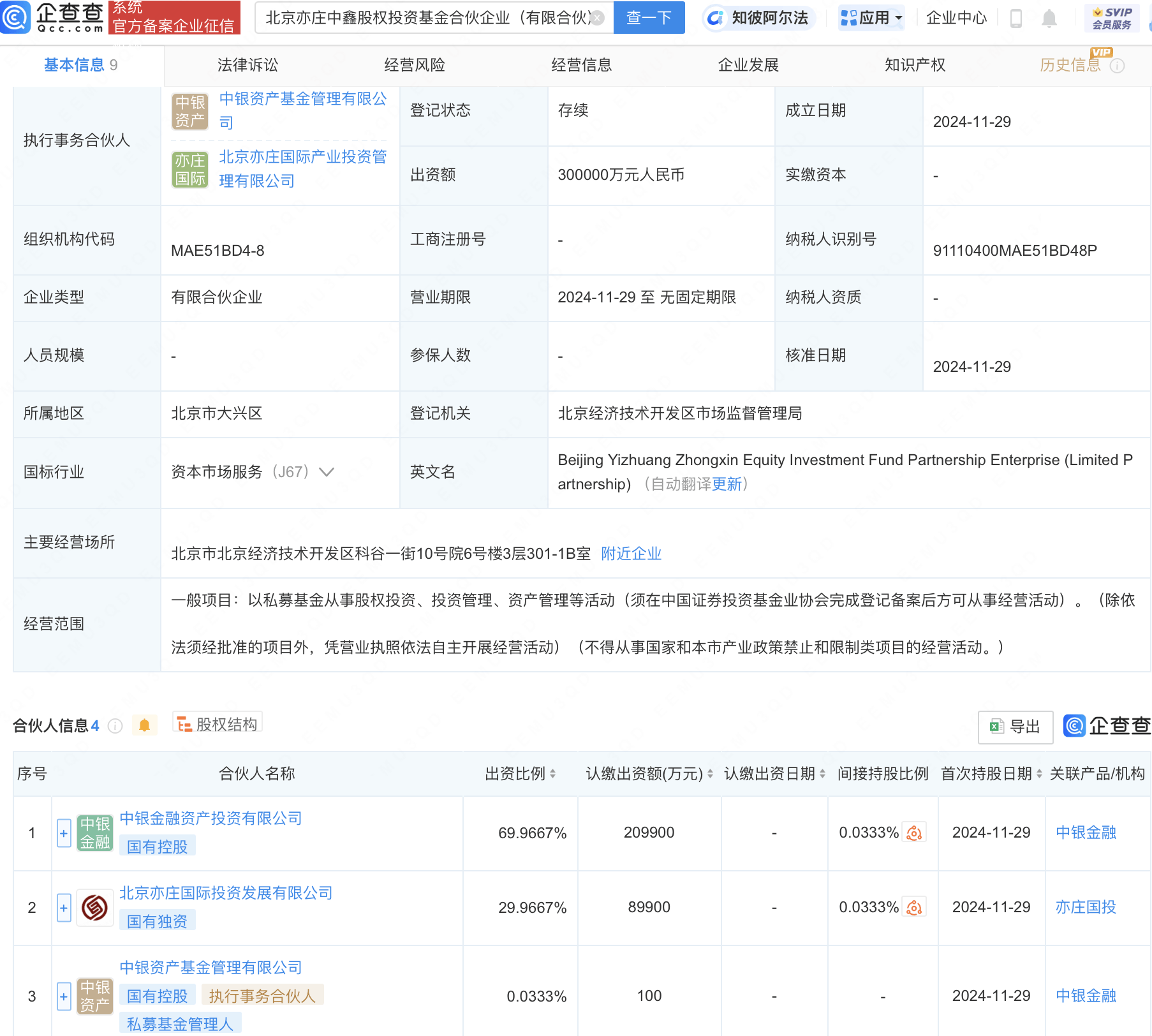 广宇集团在杭州新设股权投资基金合伙企业