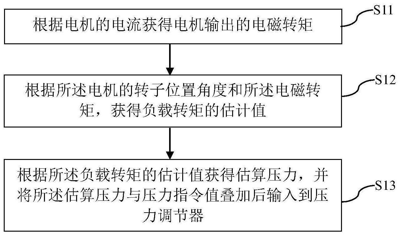 格力电器获得发明专利授权：“冰箱及其物品存储方法、模组、电子设备及可读介质”