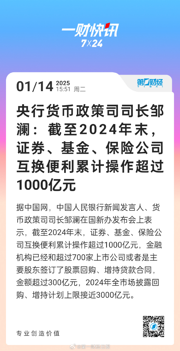 早新闻｜央行新动向！今日，10000亿元
