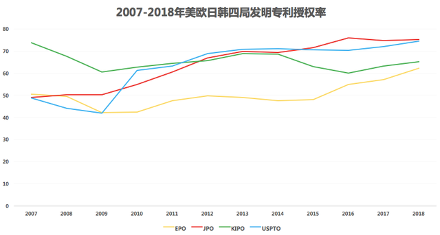 时代新材获得发明专利授权：“一种自动泊船用橡胶吸盘检测方法”