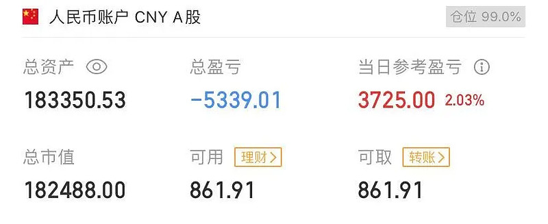 99只A股筹码大换手（6月6日）