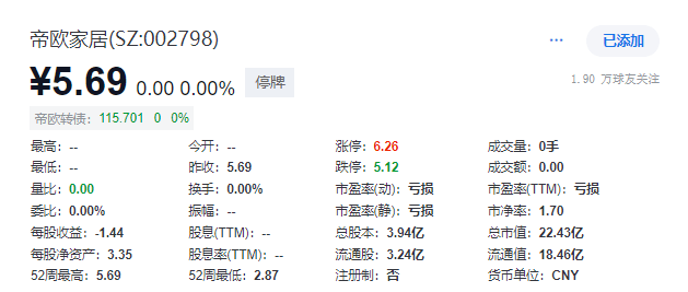 宏辉果蔬：控股股东筹划控制权变更事项 股票停牌