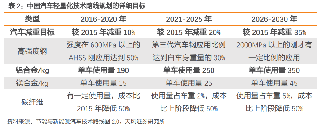 金固股份获得发明专利授权：“车轮”