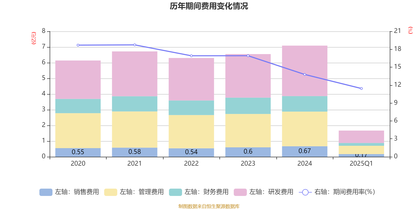 东睦股份拟7.35亿元 购买上海富驰34.75%股权