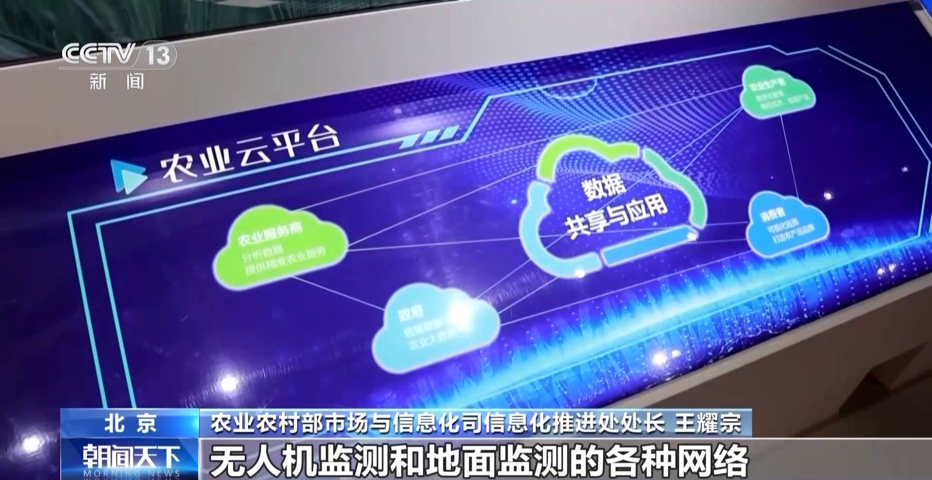 智慧农业精准突破亟待持续发力