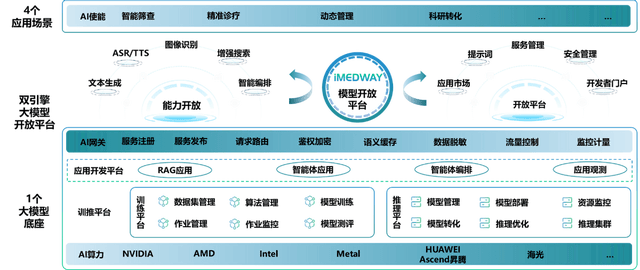 综述｜AI赋能肿瘤医学　德国研究推动精准诊疗智能化