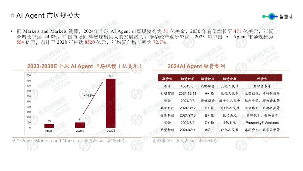 综述｜AI赋能肿瘤医学　德国研究推动精准诊疗智能化