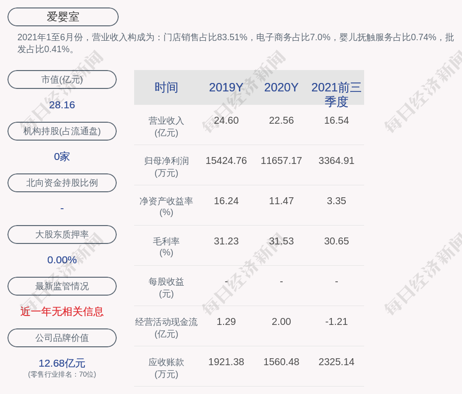 格力电器获得实用新型专利授权:“动静压混合气体轴承、旋转机构及透平装置”