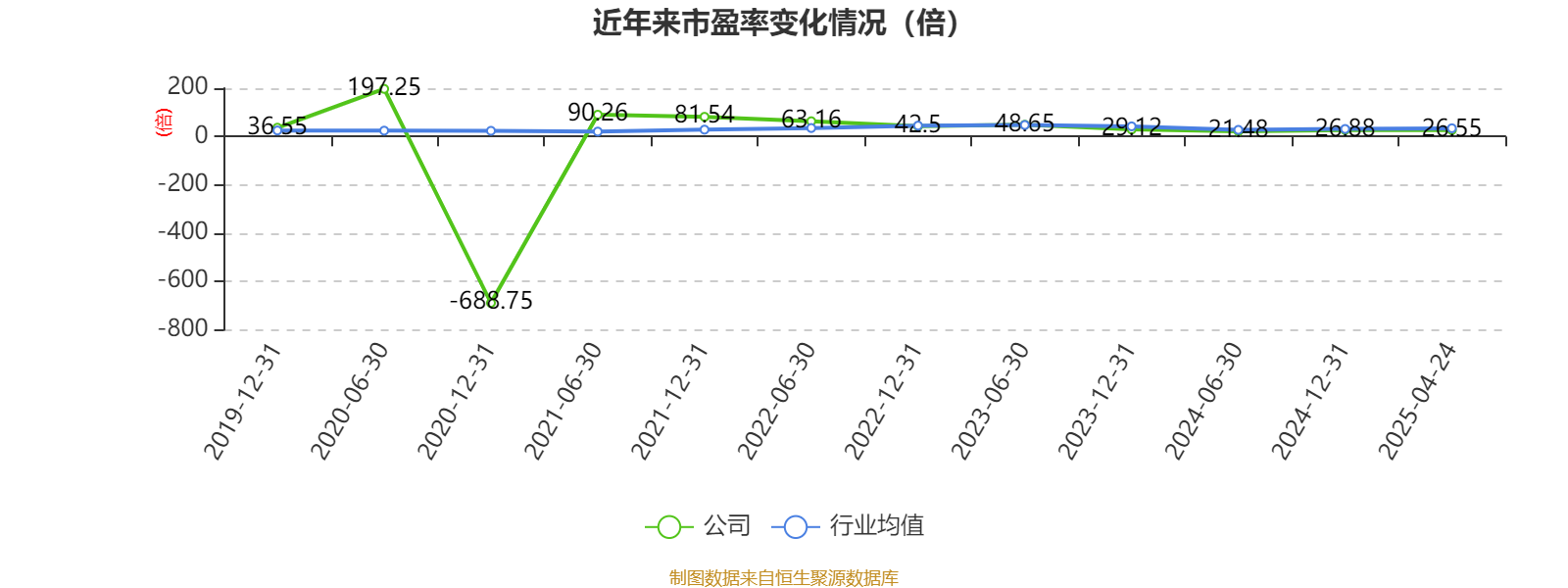 长安汽车深圳子公司注册资本增至8.76亿元