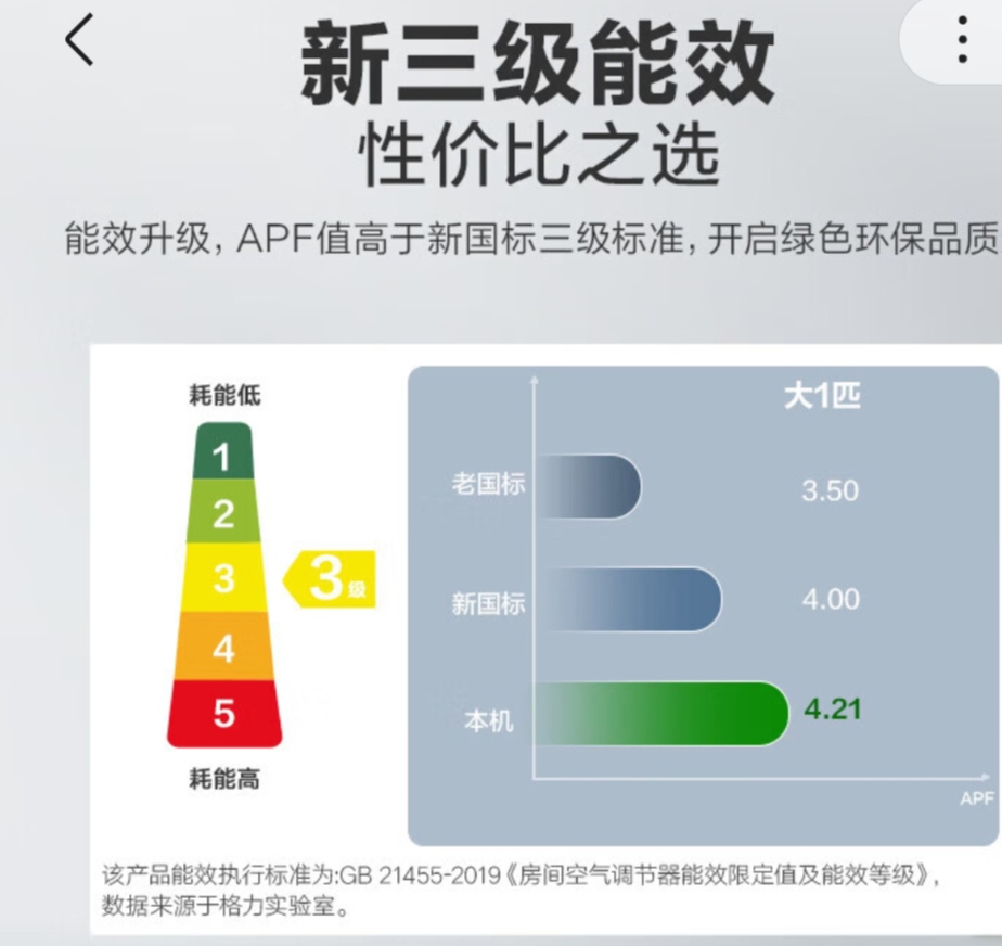格力电器获得发明专利授权：“压缩结构、压缩机以及具有其的空调器”