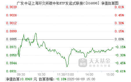 早期从业者陆续交棒 基金业或迎退休高峰期