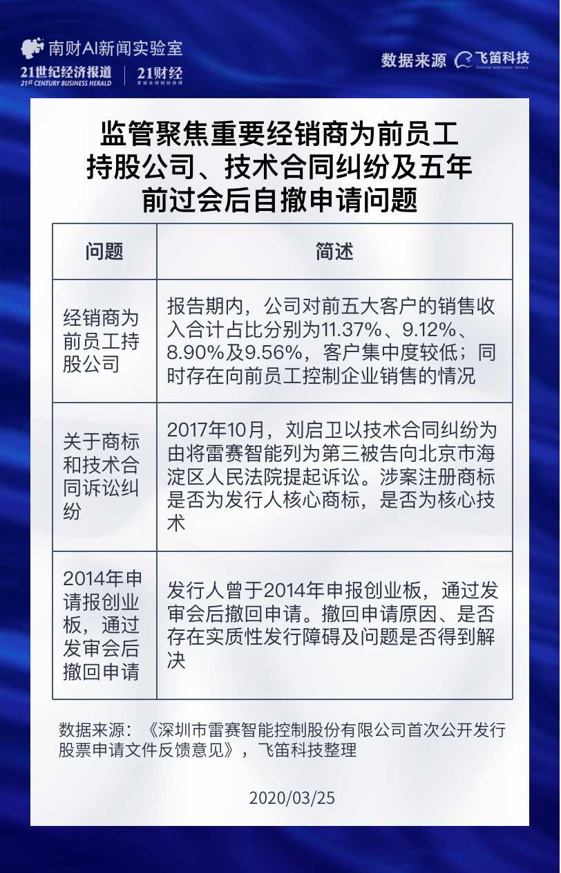 南财观察｜健康险逆流而上：前4月财险公司增速达8.47%