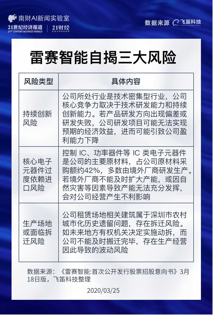南财观察｜健康险逆流而上：前4月财险公司增速达8.47%