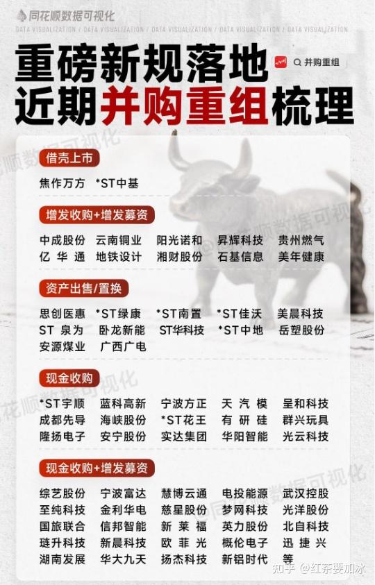 综艺股份拟向吉莱微增资2.2亿元取得其控制权 进入功率半导体芯片领域
