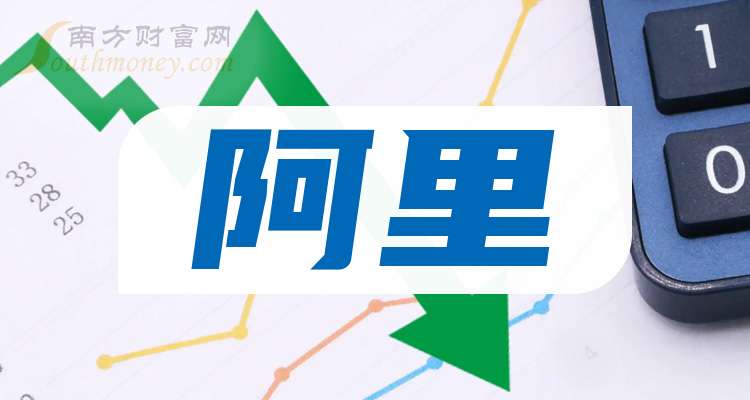 平安资管增持农行H股至15.09% 银行股价值重估信号显现