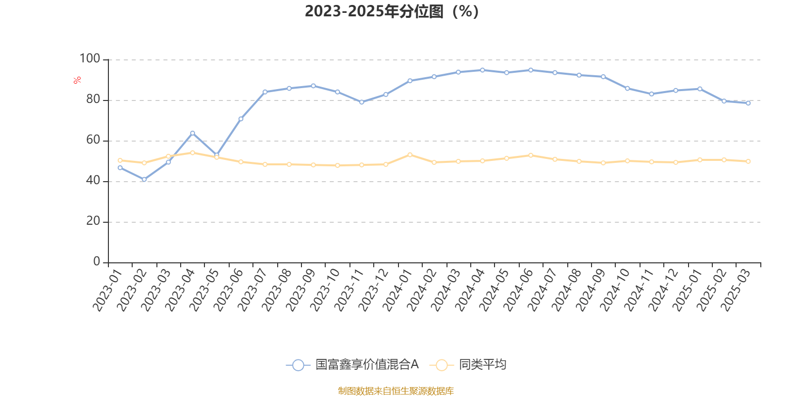 合富中国(603122.SH)：1-5月合并营业收入3.08亿元 同比下降24.15%