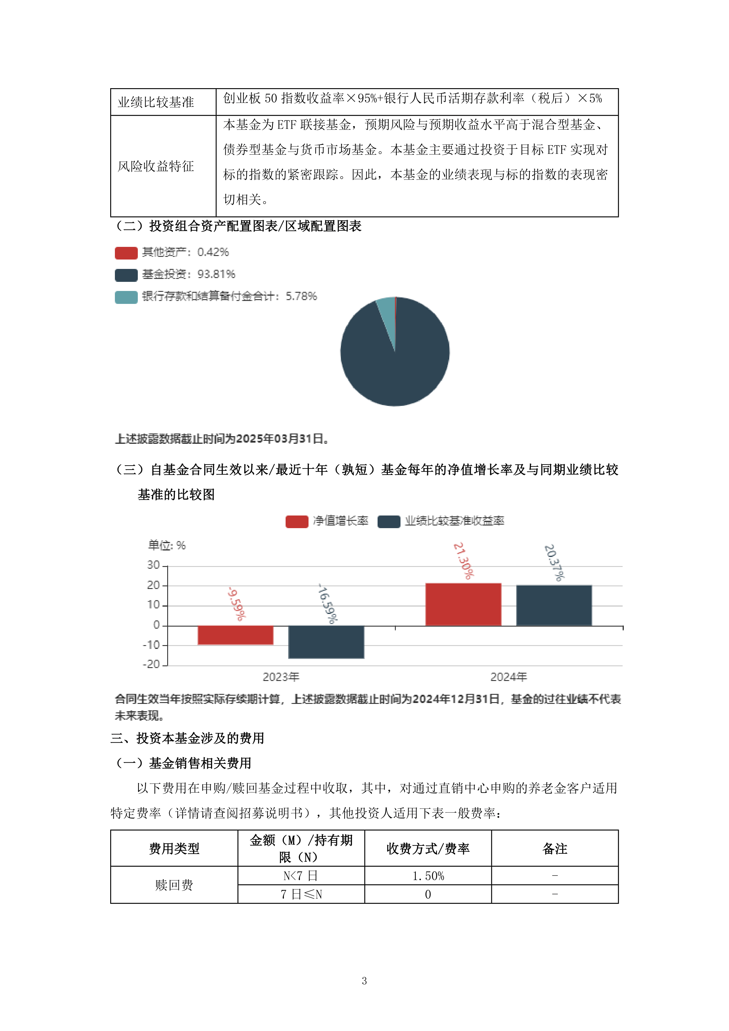 鹏华创业板新能源ETF今日起发售，募集上限20亿元