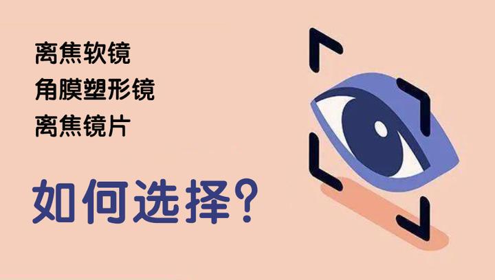 科画｜OK镜和离焦镜，谁更胜一筹？