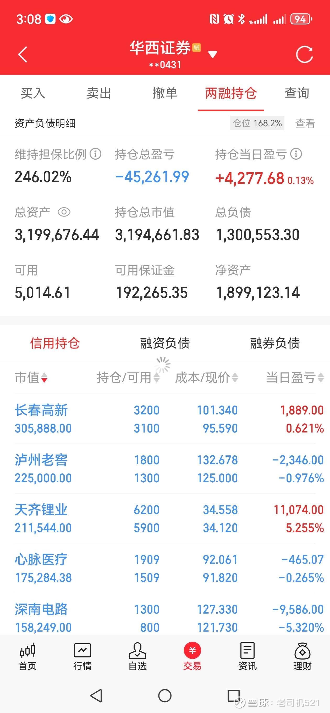 健康险逆流而上：前4月财险公司增速达8.47%