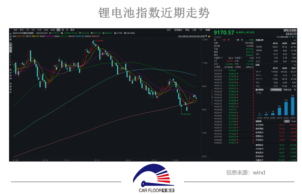 凯淳股份：上调回购股份价格上限为40元/股