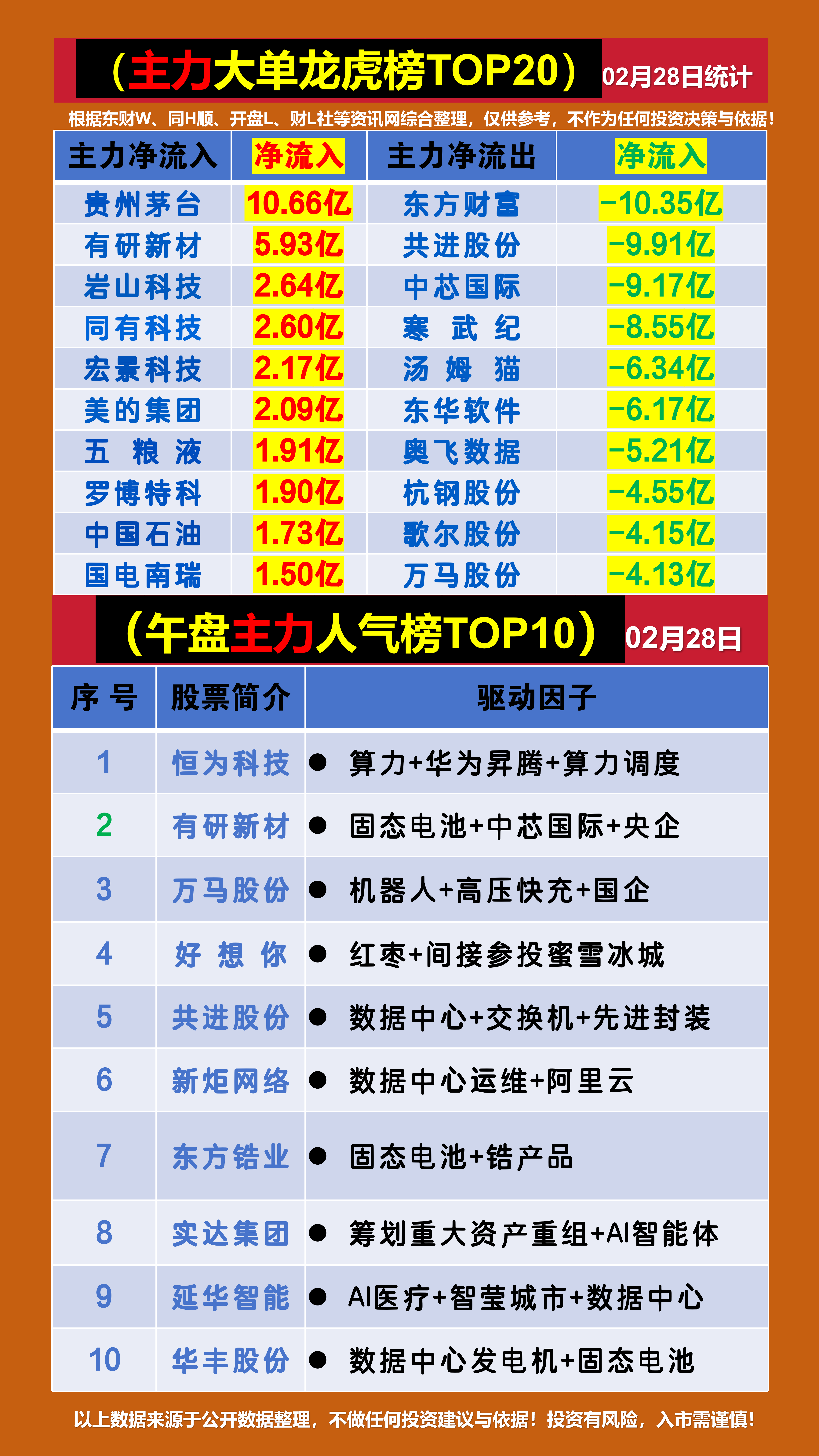 6月9日龙虎榜动向：机构席位净买入个股11只