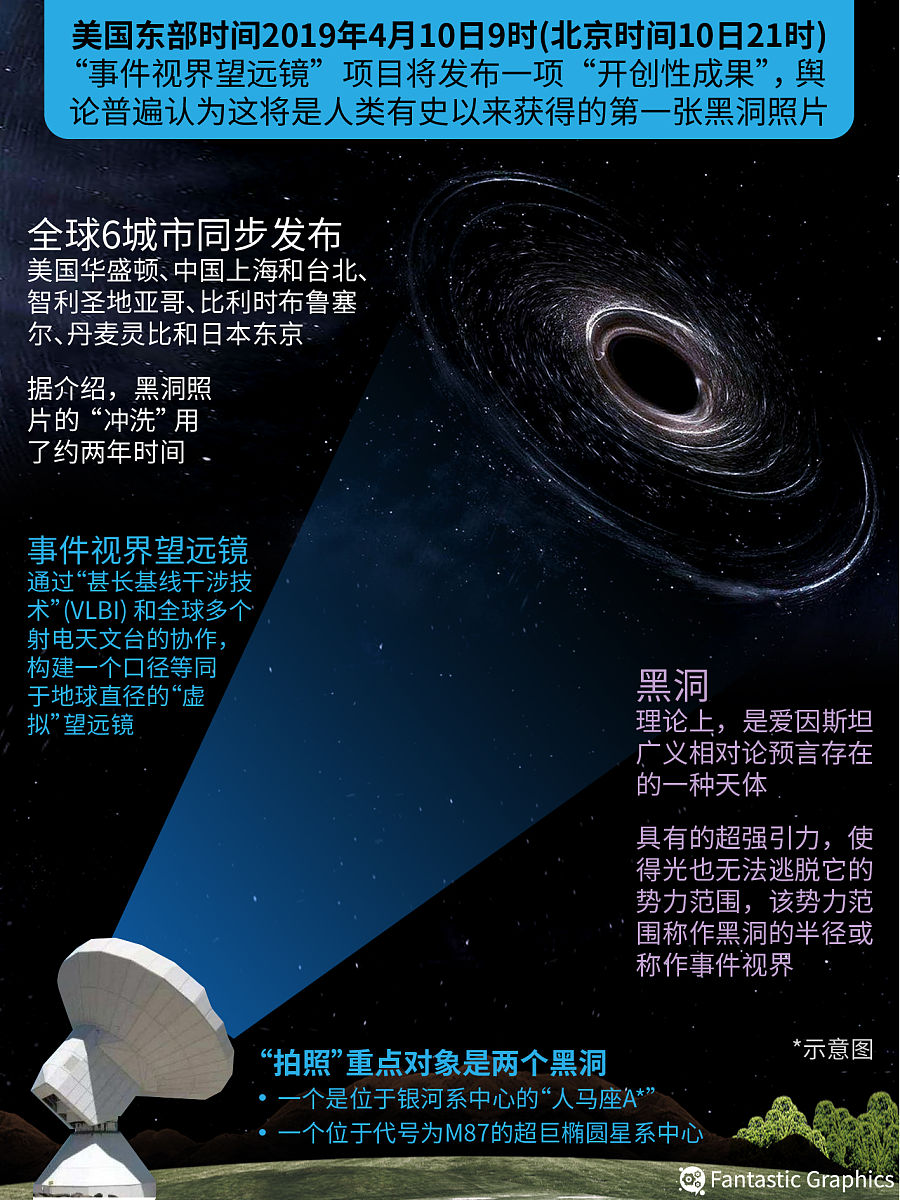 星空有约丨中国科学家找到磁星爆发的“临界钥匙”