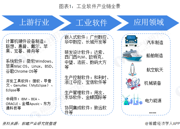 航天科技：上市公司股价受多种因素的综合影响