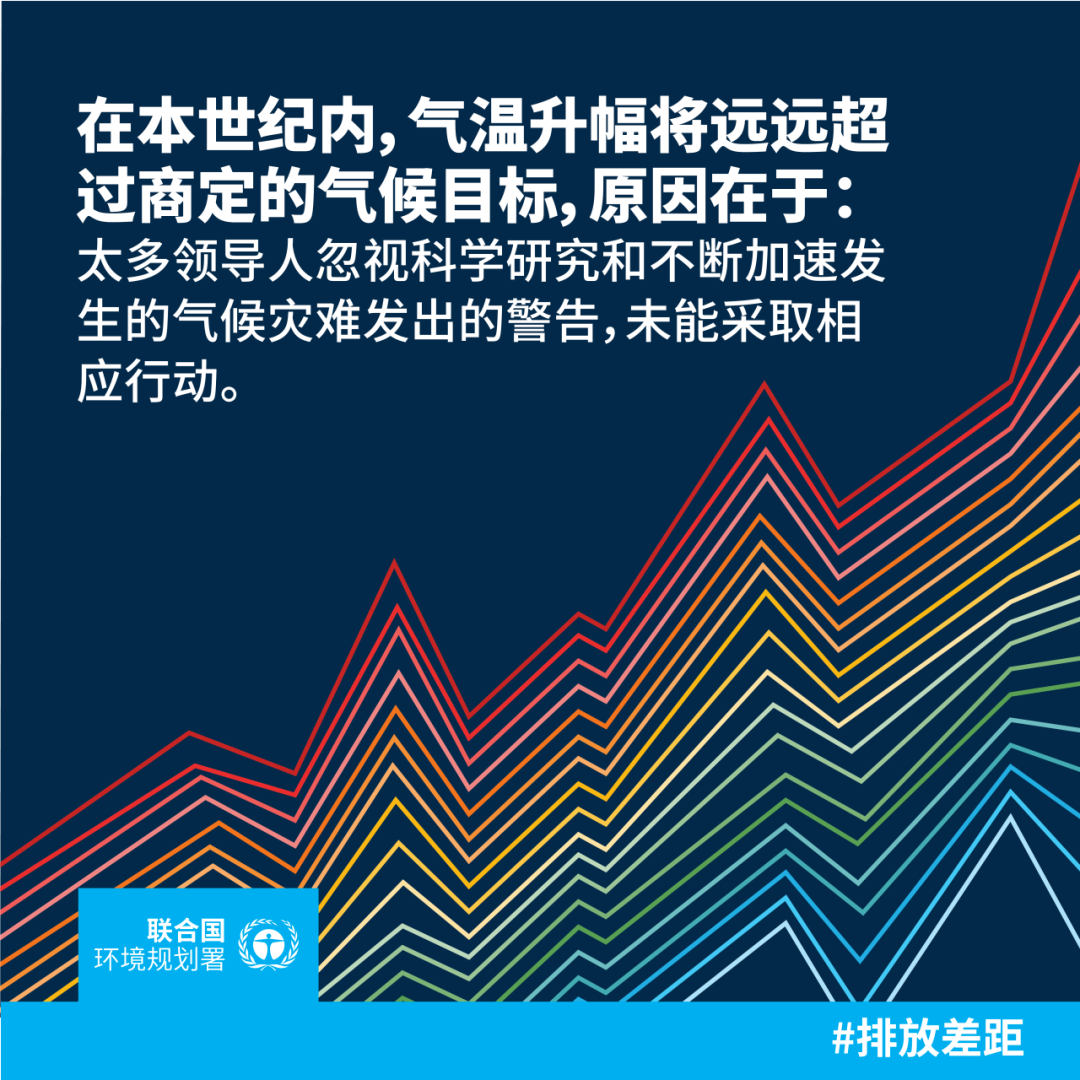爱尔兰与能源相关的温室气体排放为30年来最低水平