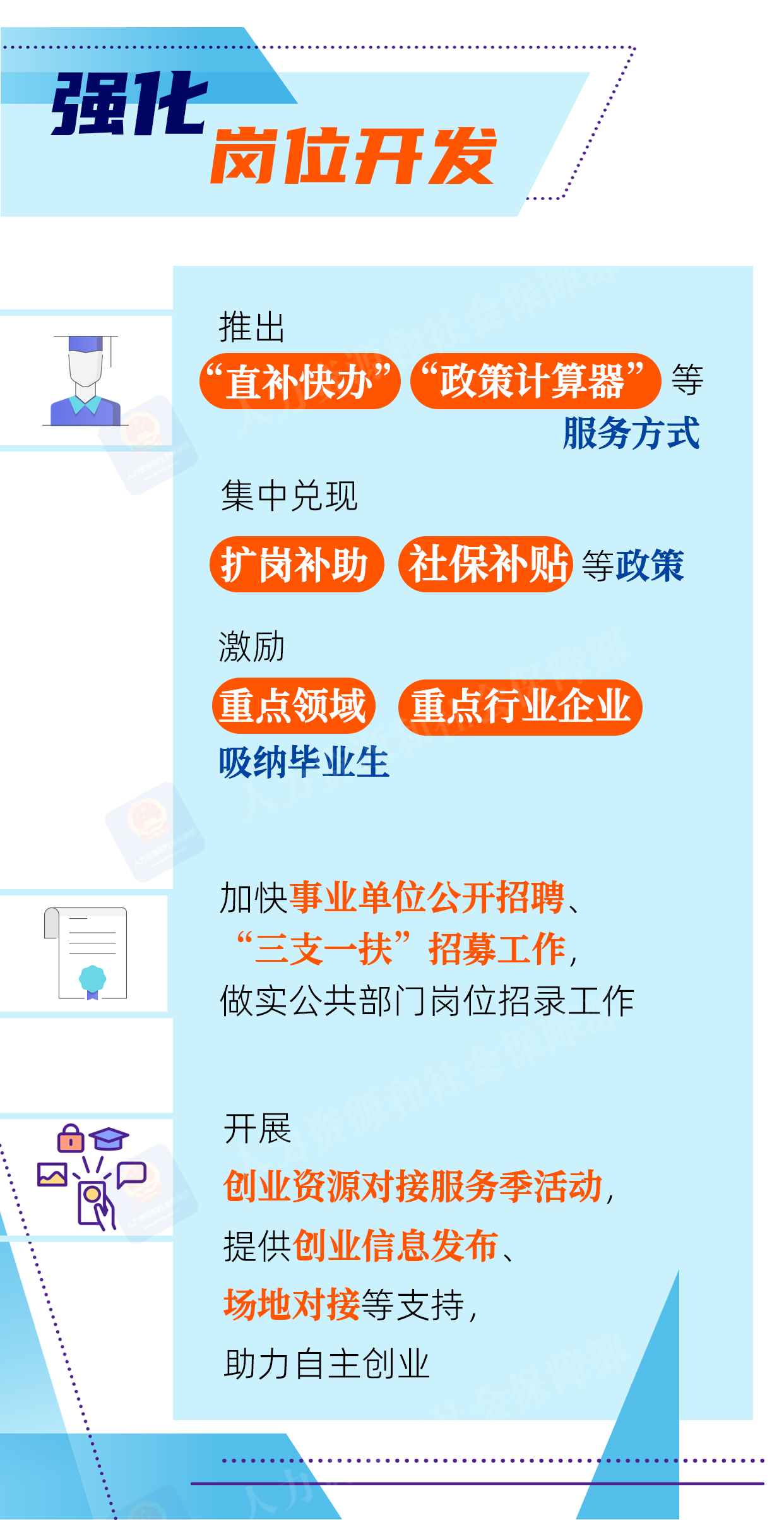 人力资源和社会保障部：研究制定更适合新就业方式和收入特点的参保政策
