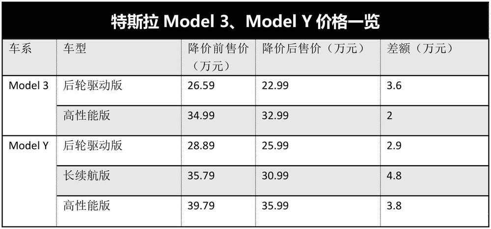 多家车企就“支付账期不超过60天”作出承诺……盘前重要消息还有这些
