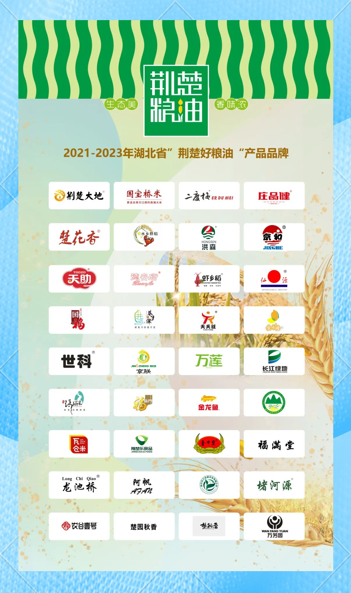 湖北：大力引进培育一批重点农业龙头企业