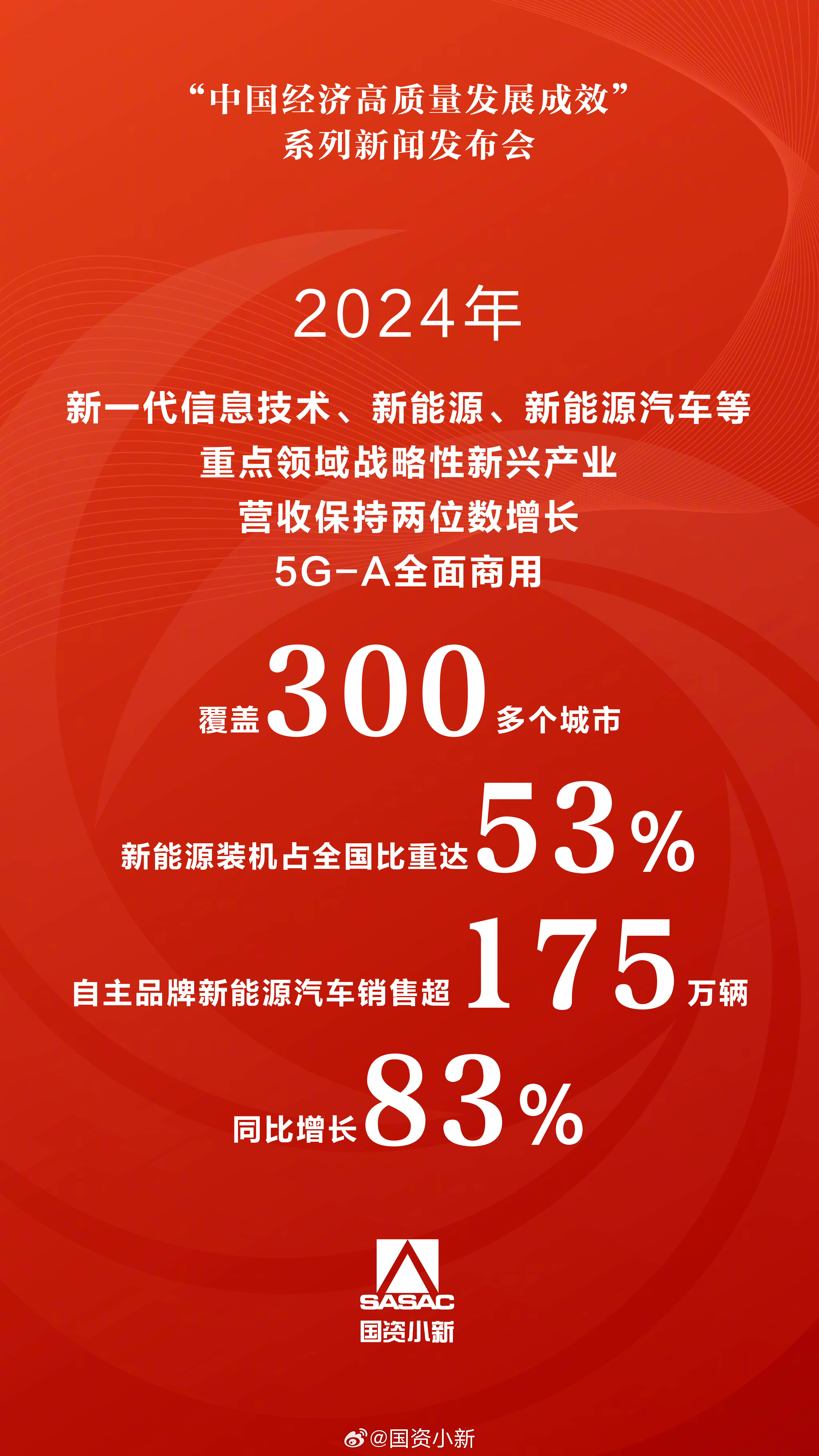 重庆市国资委：主动发挥国资国企战略功能作用 积极融入“人工智能+”行动