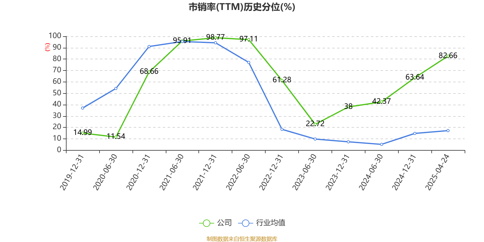 西藏矿业：公司已拥有11项盐湖提锂相关专利和一项铬矿开采专利
