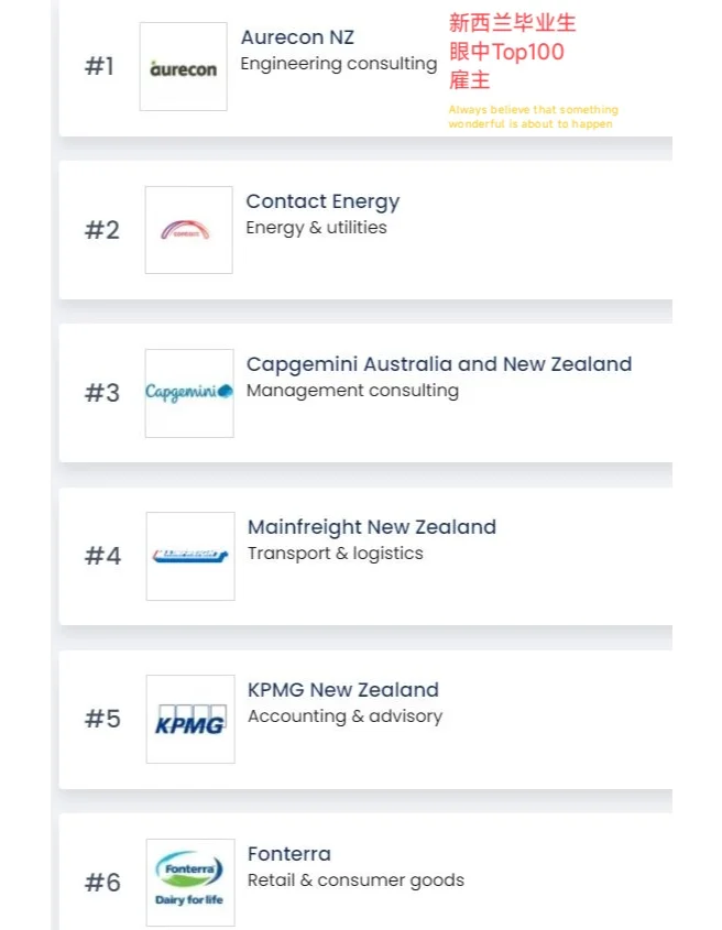 陈世杰总领事在新西兰雇主与制造商协会发表主旨演讲