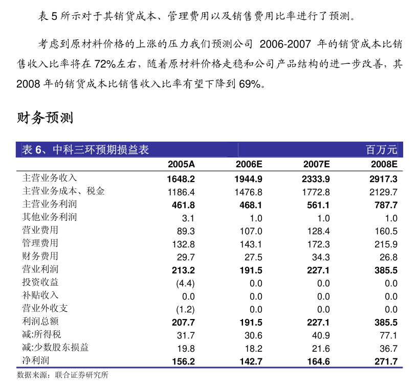上海洗霸(603200.SH)：聘任魏志朝为公司副总经理