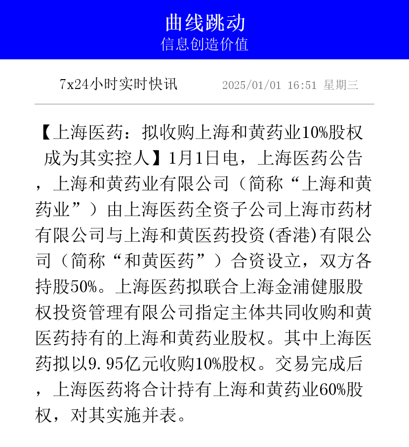 老凤祥：控股子公司拟2亿美元设立香港全资子公司