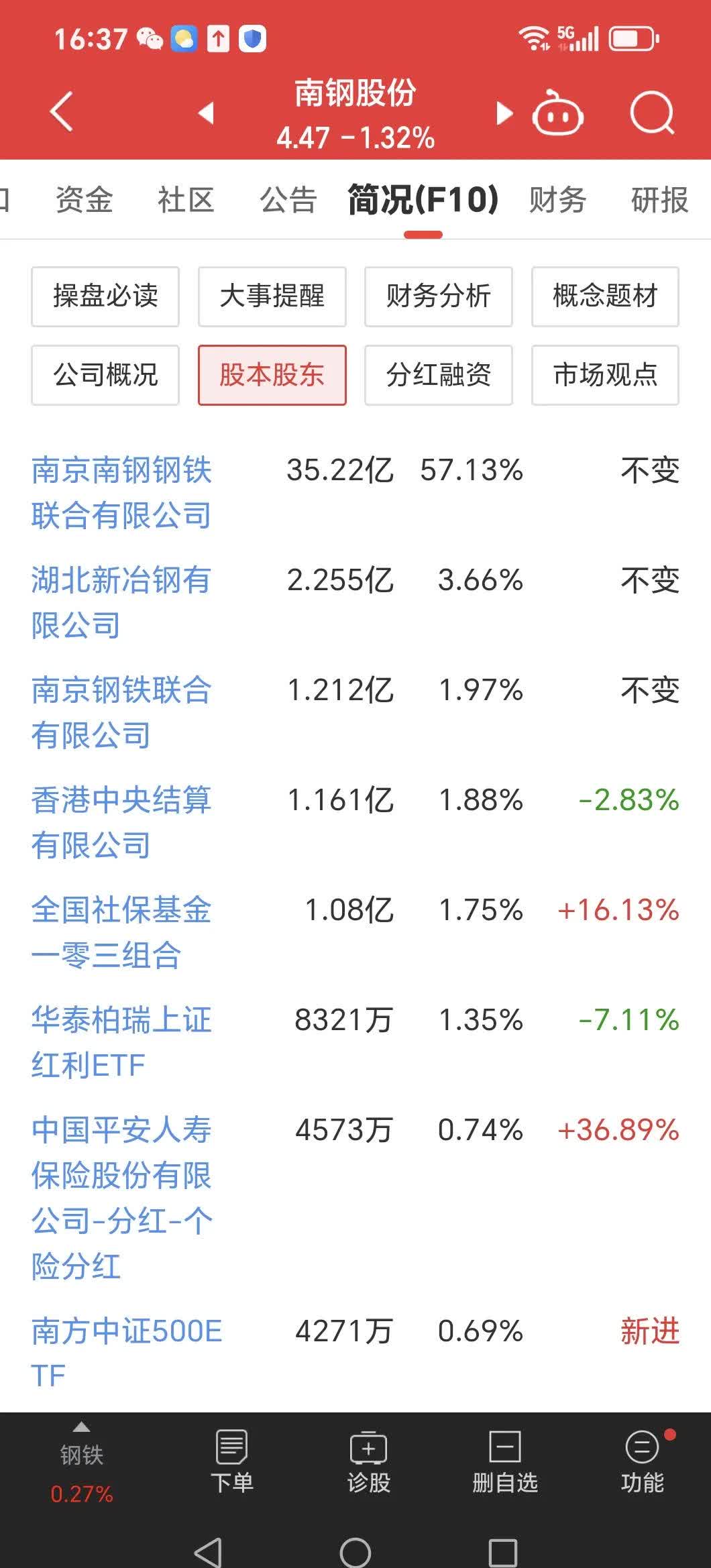 中国铁建：股价涨跌受多种因素影响公司将持续深化改革提升为股东创造价值
